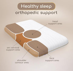 Memory Foam Orthopedic Pillow