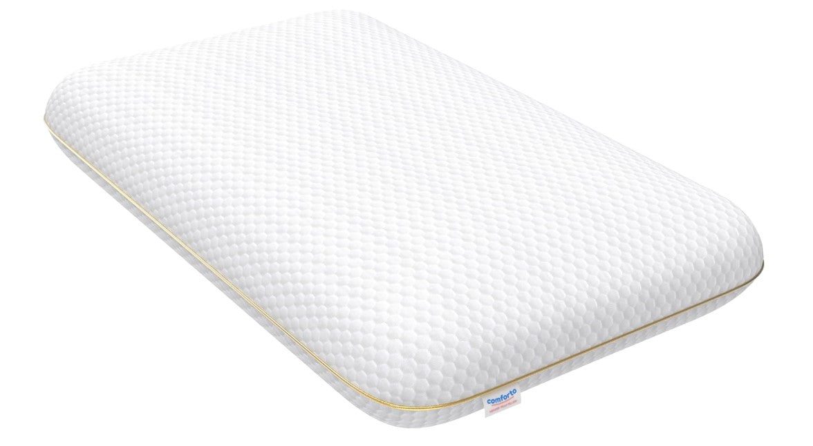 Memory Foam Orthopedic Pillow